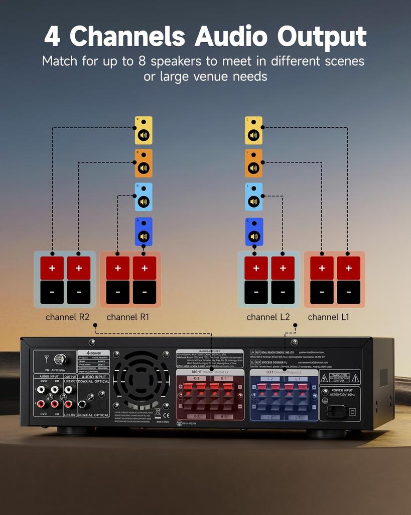 Donner Power Audio Amplifier Premium 1000W Max Output 4 Channel Amplifier with Bluetooth 2 Mic Home Theater Speaker Amplifier, 5.0, USB, FM, In, Echo,