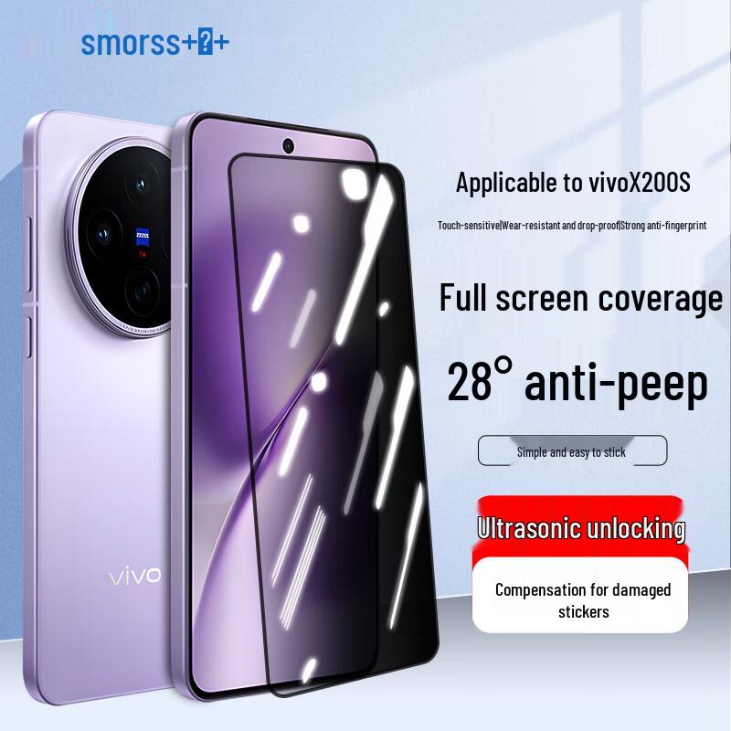 Защитные пленки для экрана и объектива смартфона Smorss Vivo