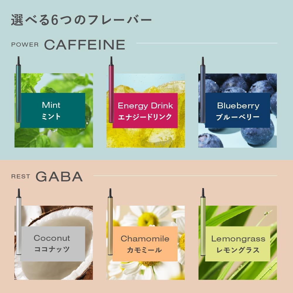 ston Deep Breathing Habit Support Zero Zero No Charging Disposable Type x s Device, Calories, Sugars, Required, (REST (Lemongrass GABA))