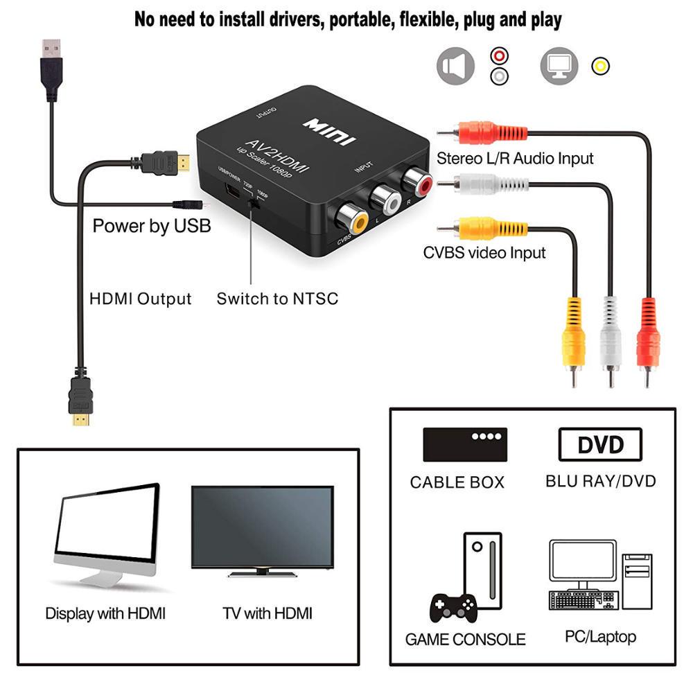 VAORLO RCA в HDMI AV в HD GANA 1080P Mini RCA Композитный CVBS AV в HD видео аудио конвертер адаптер, совместимый с PAL