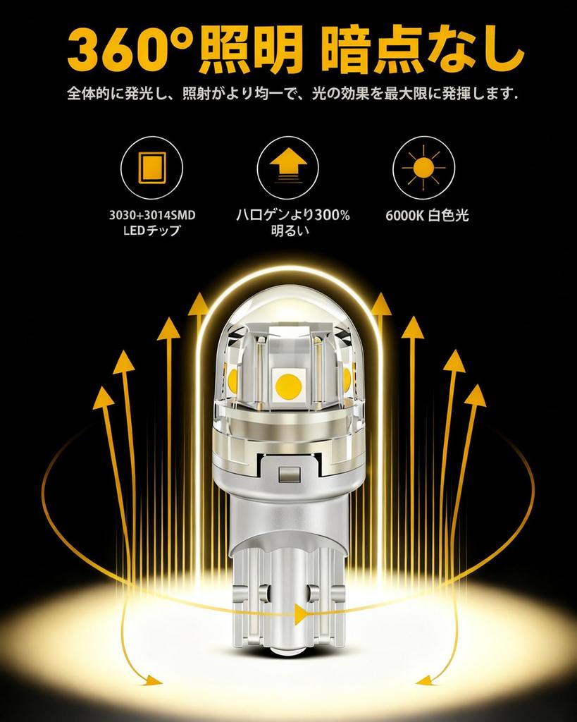 XSETA T10 Светодиодная Желтая Взрывная Лампа Встроенный Обманщик Габаритный Огонь/Лампа Подсветки Номера/Номер