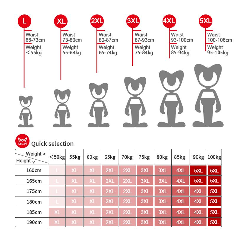 MIIOW 3 шт. мужское нижнее белье-боксеры красное антибактериальное нижнее белье-боксеры из чистого хлопка L-4XL