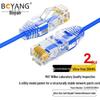 BOYANG Ultra-Thin Ethernet Patch Cable
