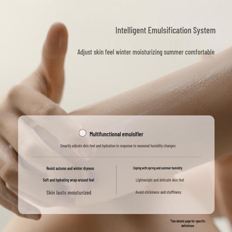 Chillmore Four Seasons Scented Body Lotion