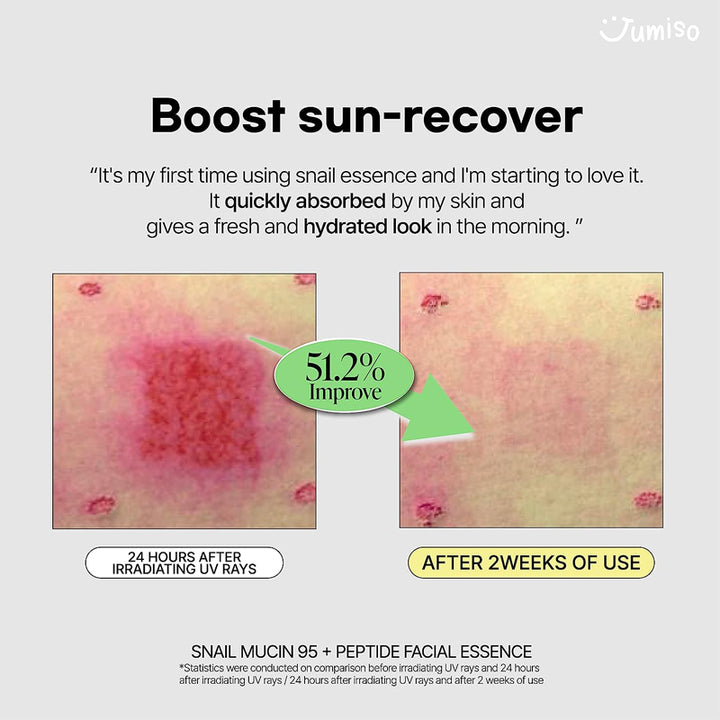 jumiso Пептидная эссенция Snail Mucin 95+ 140мл