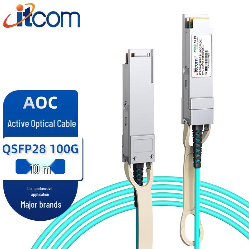 Высокоскоростные активные оптические кабели itcom (сертификат соответствия)