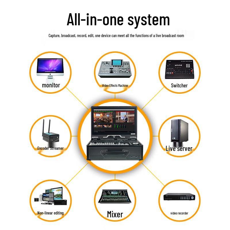 JiaShiYing 9900 Plus All-in-One Live Stream Production System
