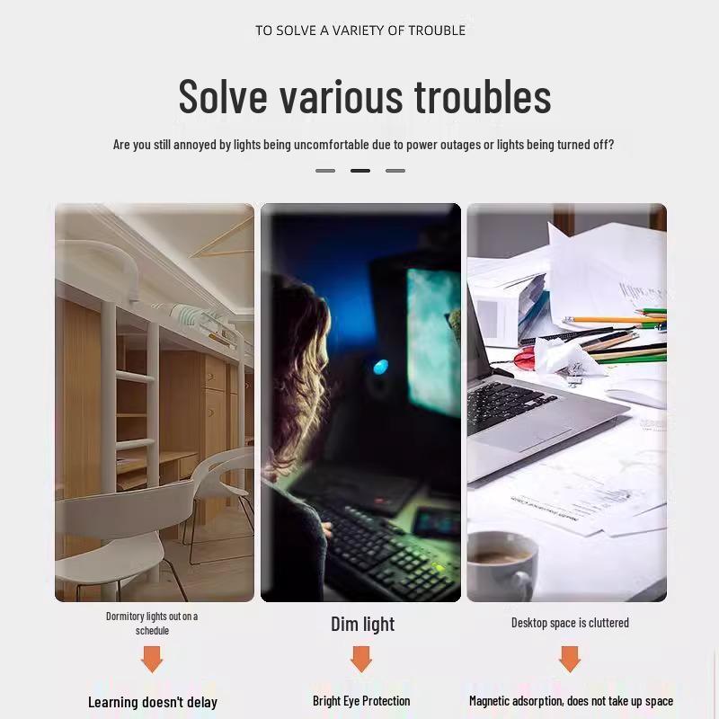 USB светодиодная лампа для учебы с защитой глаз - Холодный, длинный светильник для стола для общежитий и спален
