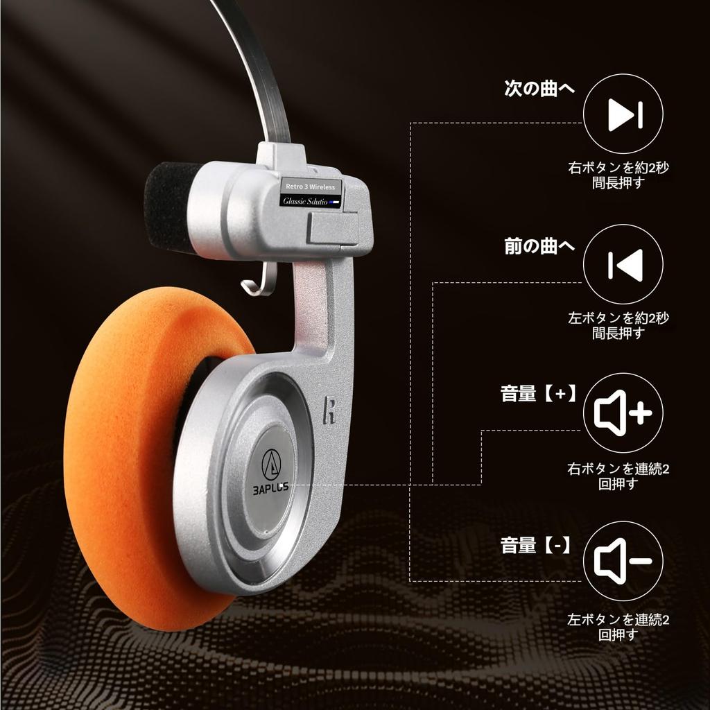 3APLUS Ретро Наушники Bluetooth Третьего Поколения, Открытого Типа Беспроводные Наушники, Легкие, Ретро, Складные, Накладные Наушники, [Проводные и Беспроводные
