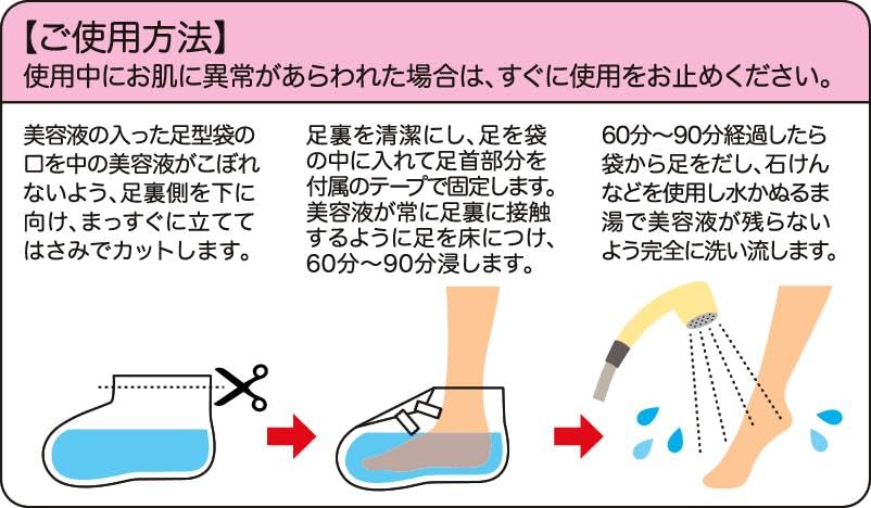 STAY FREE Отшелушивающий набор для пяток DX Грейпфрут 3 х пакетика для обеих ног i-SAMU (60 минут, Аромат) - 1-Использовать