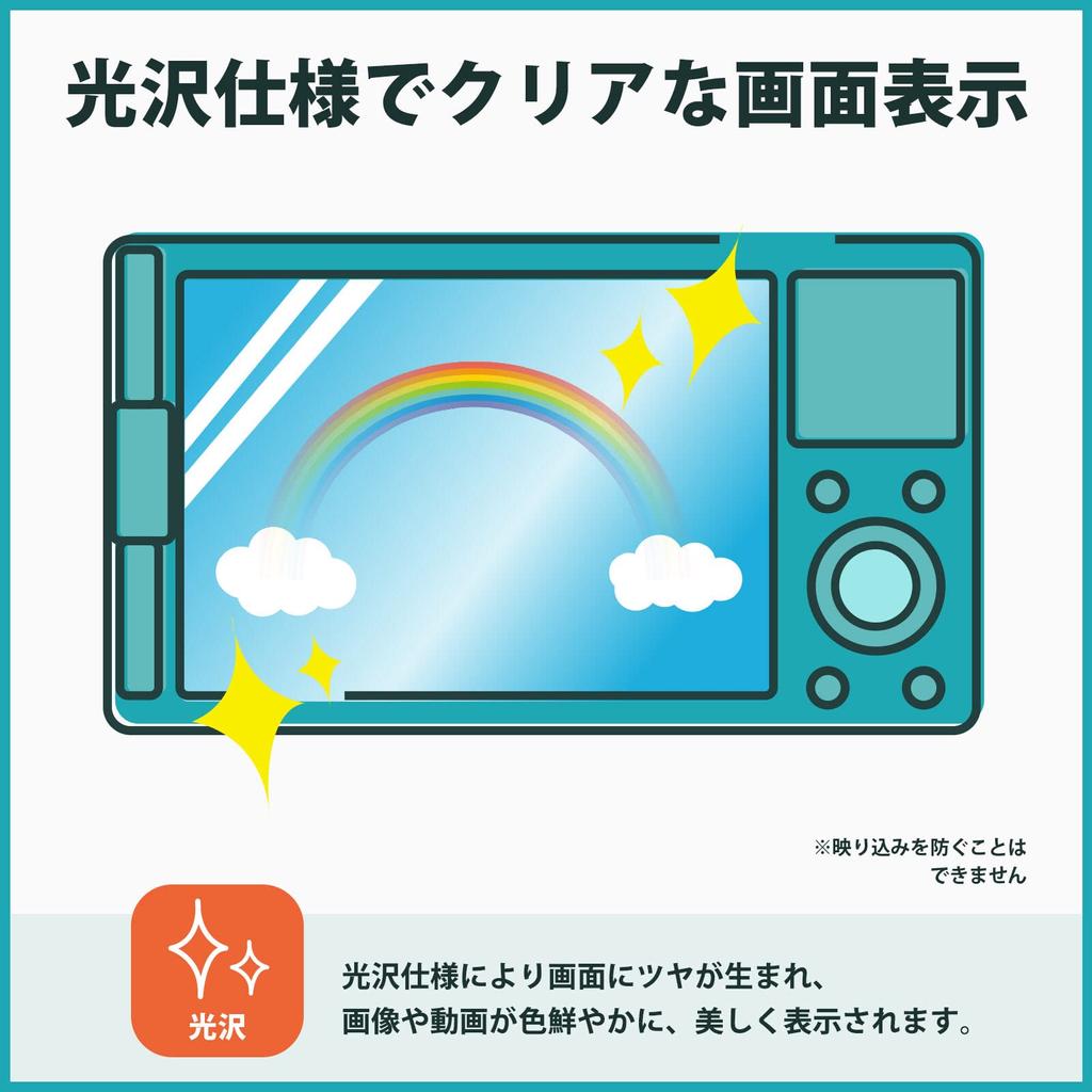 Protective Film for SONY Blue Light Cutting Film Ultra Transparent Made In Japan Kayo&Karin 6700