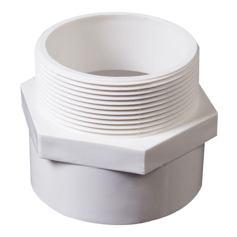 PVC External Thread Connector