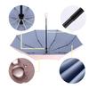 Новый автоматический складной складной УФ-свет, тепло, УФ-ветер, вода, подходит как для солнца, так и для дня [Выпуск 2024 г.] Зонт, одно касание