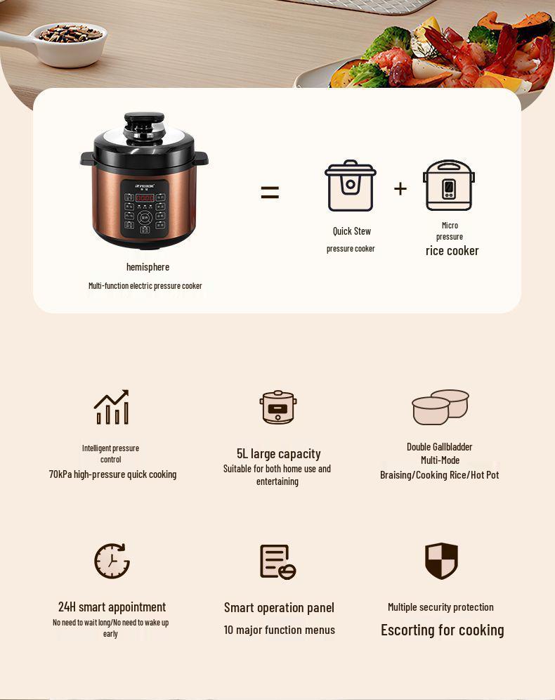 Smart Multifunctional Electric Pressure Cooker with Double Pot, Large Capacity for Stewing Meat, Porridge, and High-Pressure Rice Cooking.