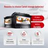 Аккумулятор Camel EFB60 Start-Stop для Changan Haval H6