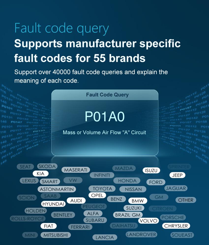 V521 Многофункциональный диагностический инструмент OBD для автомобиля