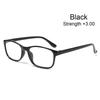 Accessories Ultra Light Resin Lightweight Vision Care Presbyopia Eyewear Reading Glasses Eyeglasses
