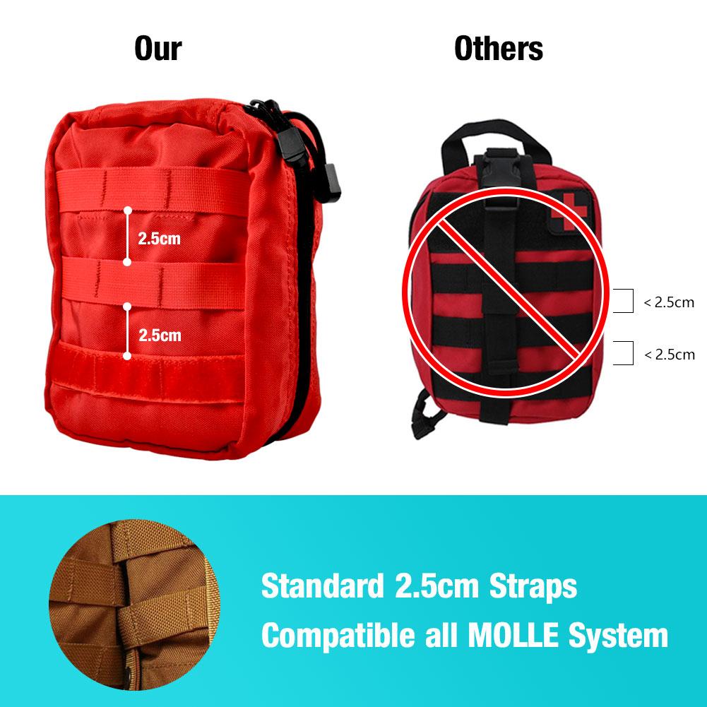 Рюкзак для оказания первой медицинской помощи для путешествий, кемпинга и езды на велосипеде