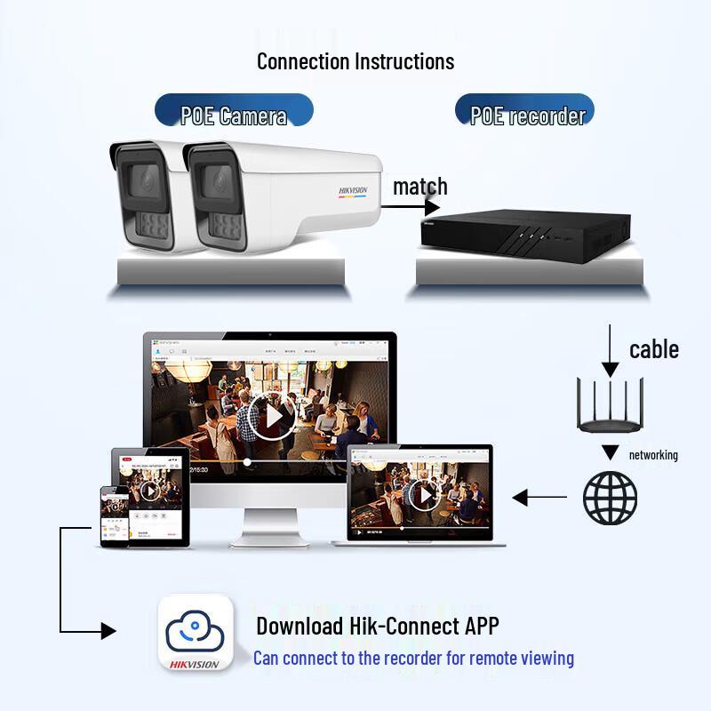 Hikvision 6MP PoE Outdoor Full-Color Night Vision Surveillance Camera Kit CN plug (adapter included)