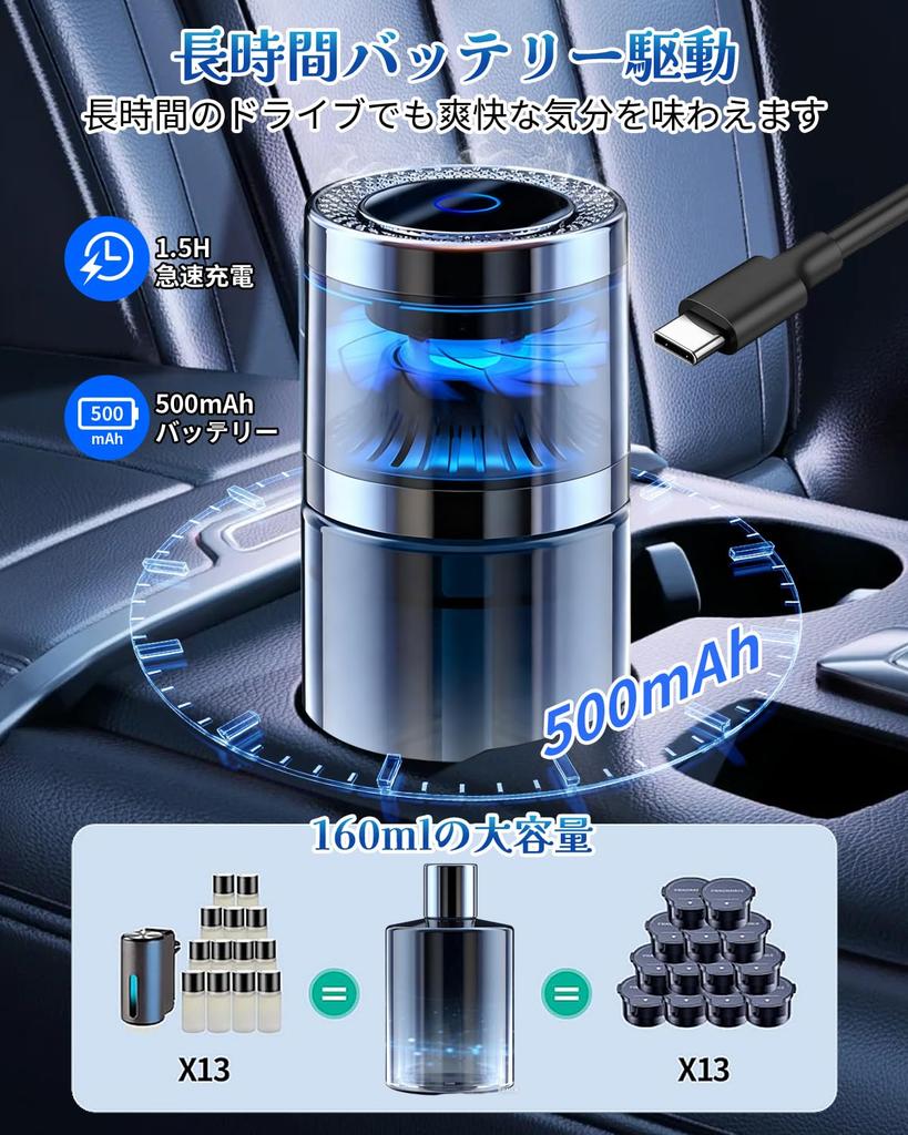 XINYUNER Car Aroma , Car , Ambient Light, 3 Modes, Built-In , Quiet, Auto On/Off, , Car/Room, Desk, Toilet
