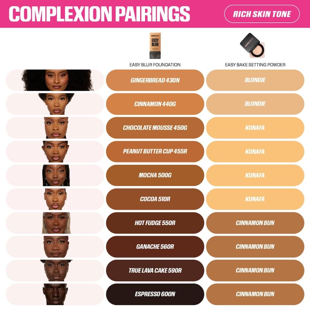 Huda Beauty Пудра рассыпчатая Easy Bake Blurring 0.71 унции