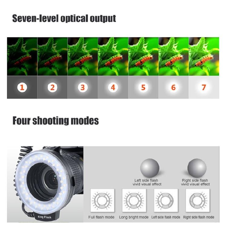 Studio Grade Macro Flash Light With Two Side Lighting 8 Interchangeables Adapters 4 Color Filters For Professional Photography