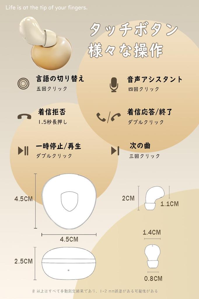 SZHTFX Одноухий Bluetooth 2 г Одноухий Беспроводной Звук Автоматически Совместимый с 5.4 Наушниками, Мини, Ультралегкая Гарнитура, Наушники, Hi-Fi