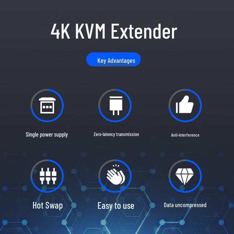 KVM-удлинитель LanBoSen 4K