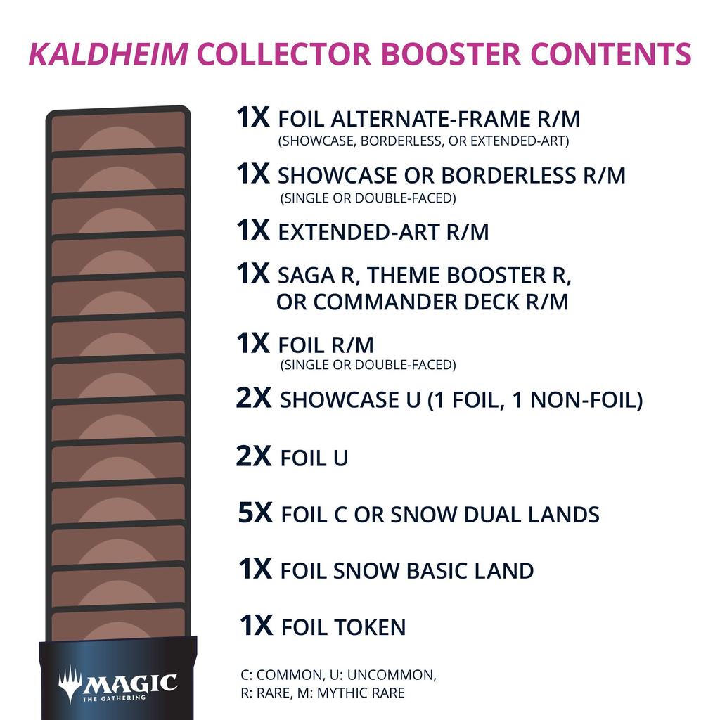 The Gathering Kaldheim Collector Booster English Version C76130000 MTG Trading Card Wizards of the Coast Magic (BOX)