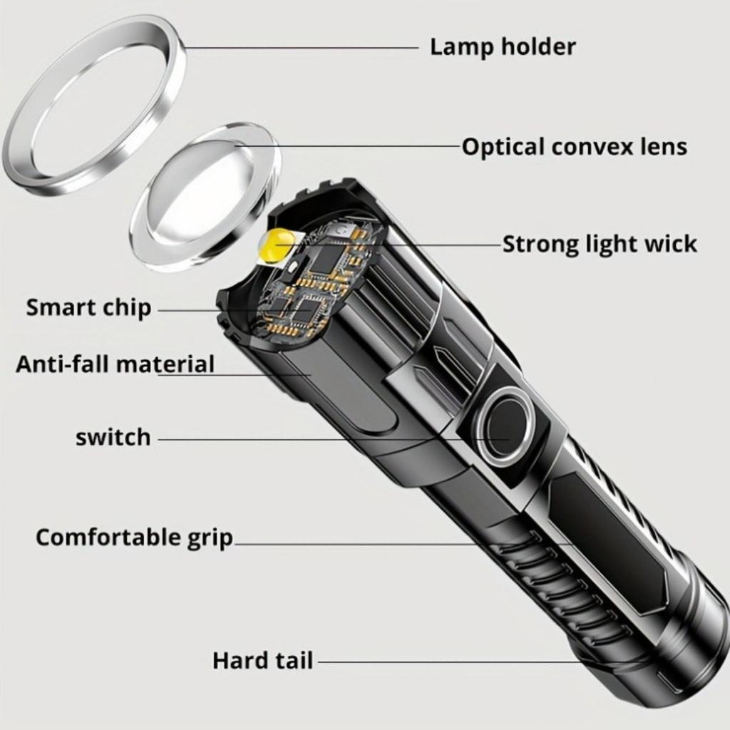 2-1PCS B BRIGHT Ultra Bright Flashlight, High Lumen Tactical Flashlight with 3 Modes, Zoom,Portable Camping Flashlight, Built-in Lithium Battery, IP44