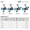 Daiwa Eging Reel 24 Emeraldas X LT2500-XH-DH