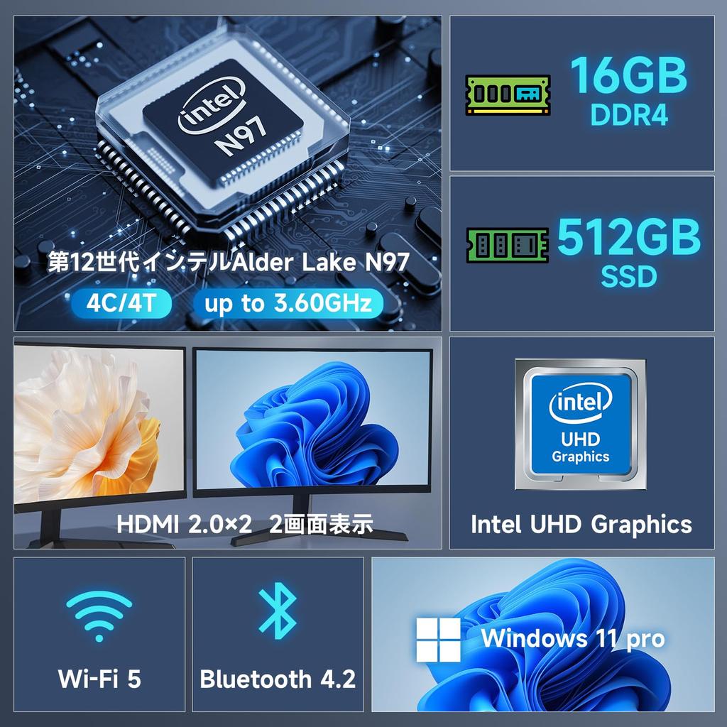 Чем Мини ПК Новейший мини ПК Intel N97 BMAX 12-го поколения 16 ГБ DDR4 512 ГБ SSD Windows 11 4 потока Максимальная частота TDP 12 Вт Бесшумный Обильные порты