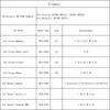 Воздушный фильтр двигателя 16546-4BA1A для Renault Kadjar Koleos II Samsung QM6 2016-, для Nissan Qashqai J11 X-Trail Xtrail