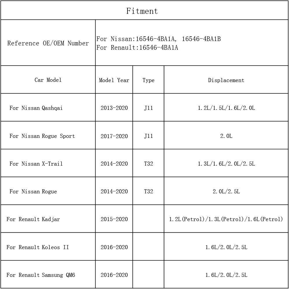 Воздушный фильтр двигателя 16546-4BA1A для Renault Kadjar Koleos II Samsung QM6 2016-, для Nissan Qashqai J11 X-Trail Xtrail