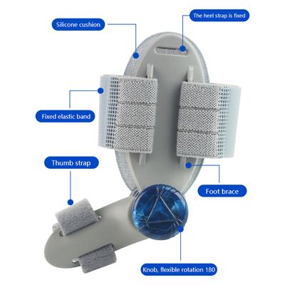 Ортопедические изделия – Ортопедические изделия для ног