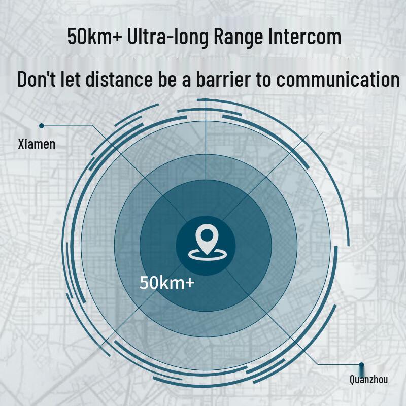 UNIKOO MAX50+ Ultra-Range Walkie-Talkie (Dual Pack) (CN version)