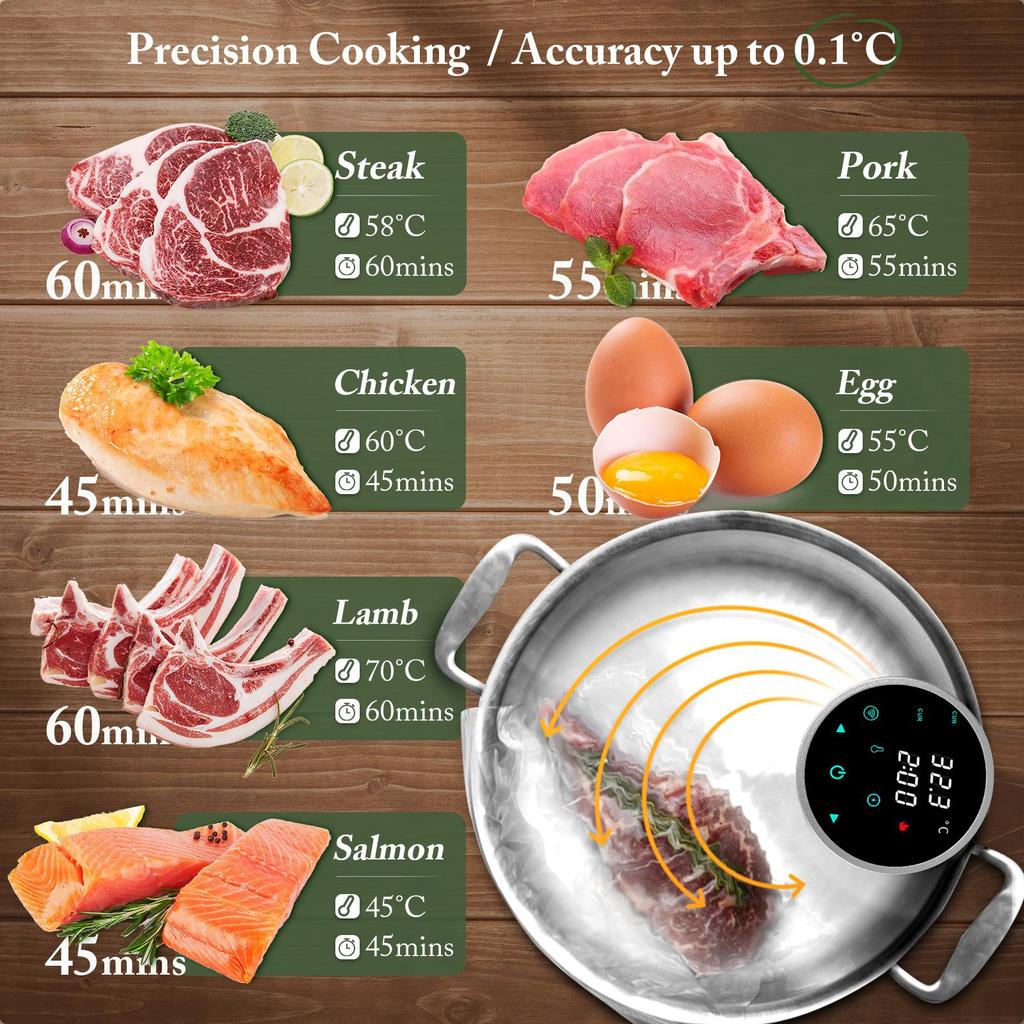 Smart Sous Vide Cooker, Wifi Cook 1100W Precision Cooking Pot,Temp Setting 25-95 °C + Timer, IPX7 Waterproof, Ideal for Preparing Dinners