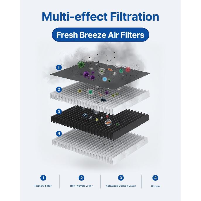 Воздушный фильтр двигателя и салона Подходит для 2011-2017 CT200H, 2015- NX300H, 2010-2015 Prius, 2012-2015 Prius Plug-In, 2012-2018 Prius V, 2016-2018 RAV4,