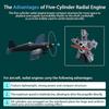 Модель радиального двигателя TECHING FA-5C, 3D-пазл, сборочный комплект, подвижный, для взрослых, аутентичный
