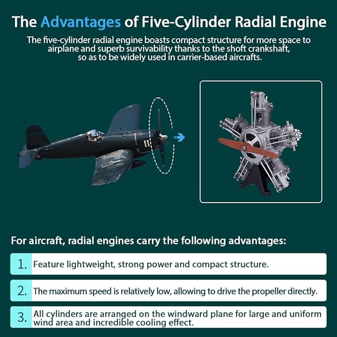 Модель радиального двигателя TECHING FA-5C, 3D-пазл, сборочный комплект, подвижный, для взрослых, аутентичный