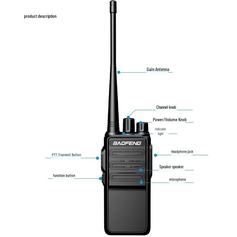 BAOFENG BF-888Splus Уличная рация (Китайская версия)