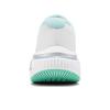 Skechers Sgo Серия Легкие Поддерживающие Баланс Беговые Кроссовки Женская кроссовка Белый 129005-WMNT