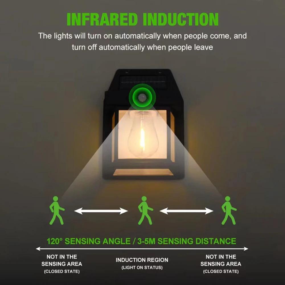 Интеллектуальная индукционная вольфрамовая лампа накаливания IP65 водонепроницаемая светодиодная настенная бра индукционный садовый светильник для крыльца патио двора сада