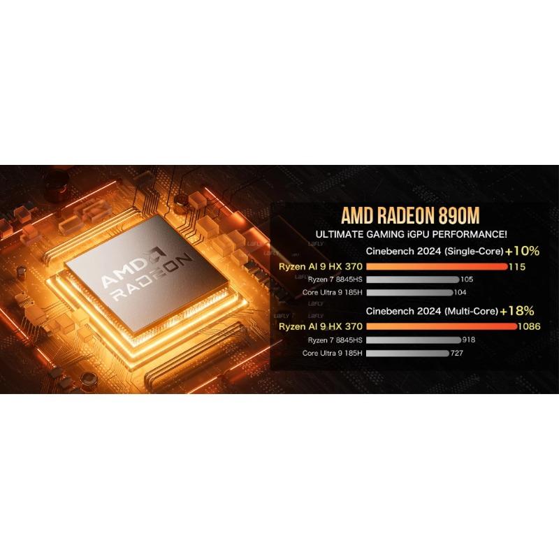 Мини-ПК GMKtec EVO-X1 AMD Ryzen AI 9 HX370 12 ядер 24 потока 32 ГБ LPDDR5 1 ТБ SSD Игровой компьютер ПК с AMD XDNA 2 NPU Мини-ПК