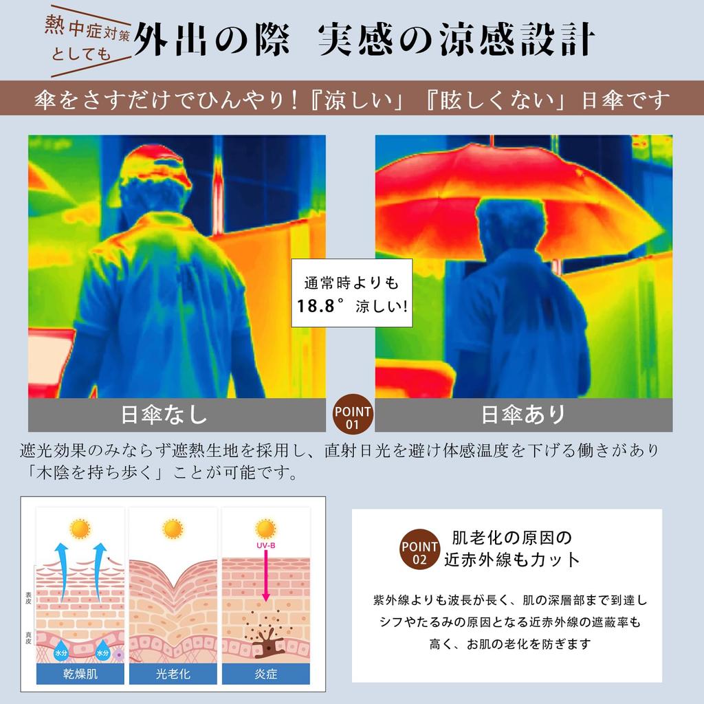 Полное затемнение Zruier и Полное затемнение Длинный Ультра Подходит для Солнца и УФ-жары Тепловой удар Серебряный Зонт Широкий Идеально для Наблюдения Зонт-трость