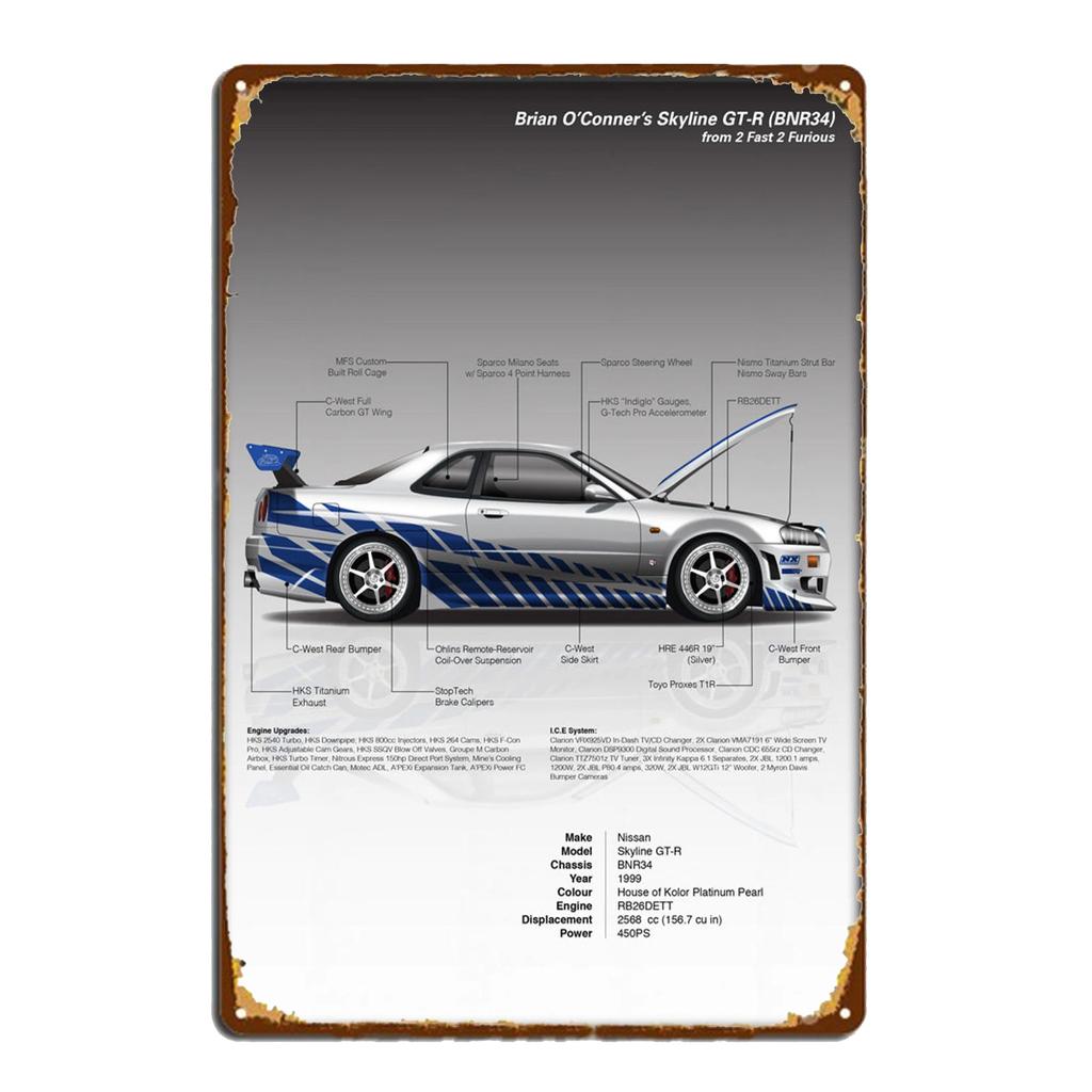 Спортивный автомобиль AE86 Параметры производительности Плакат Винтажные таблички Металлическая жестяная вывеска Гараж Бар Декор Тарелка Художественная настенная табличка Жестяные знаки