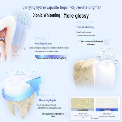 Зубная паста Shuke Sakura Enzyme Whitening