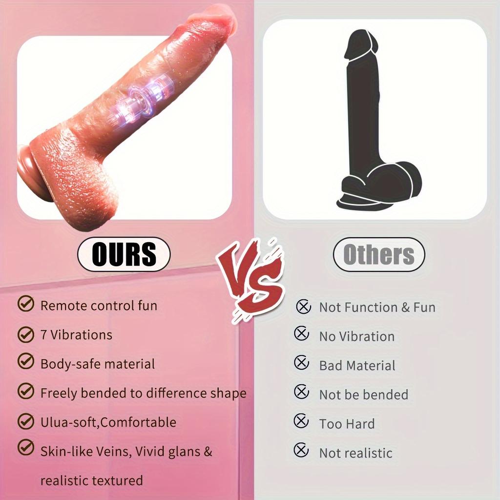 9.48-inch Thrusting Dildo Vibrator with 10 Thrusting & 10 Vibrating Modes,Remote Control.Ideal for G-Spot & Anal Stimulation.Suitable for Men,Women