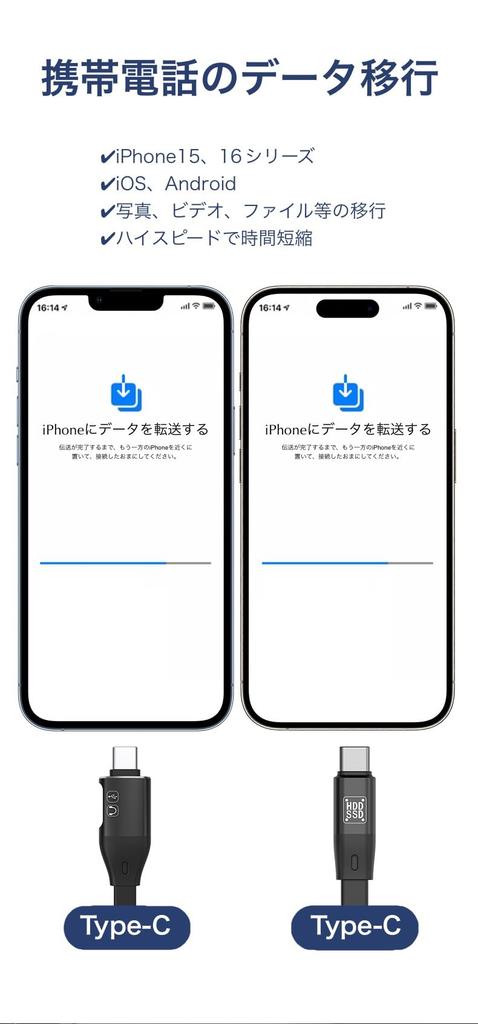 Аудиокабель WHQ Type-C to Type-C OTG [Выпуск 2025, Декодер, Порт расширения USB-C, Высокоскоростная передача данных 10 Гбит/с] Быстрая зарядка PD 60 Вт, HDDSSD,