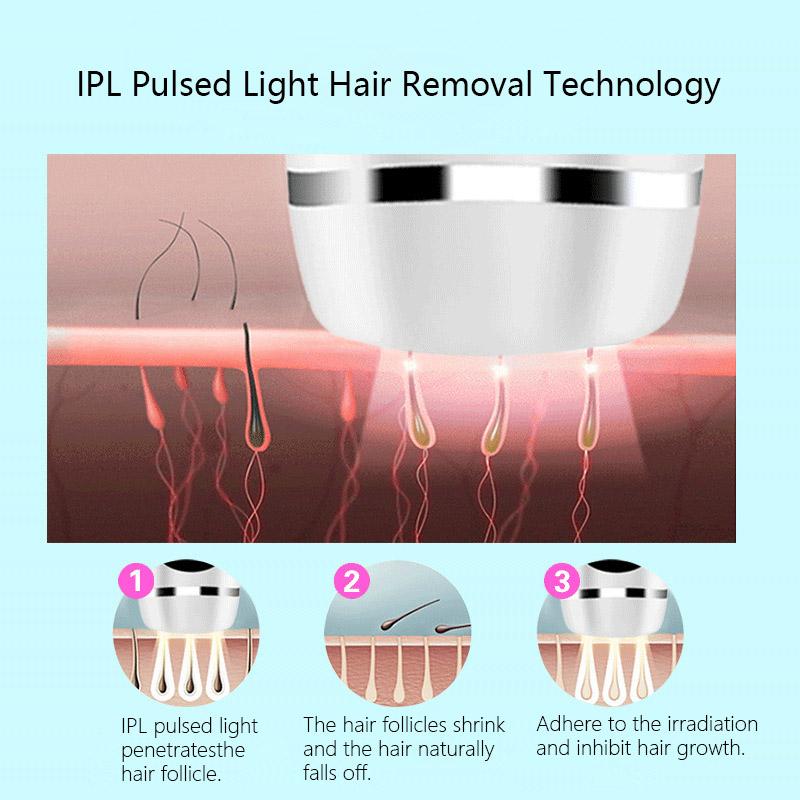 IPL Hair Removal Machine Laser Depilator Photon Hair Remover Device Permanent Bikini Trimmer Facial Laser Epilator for Women
